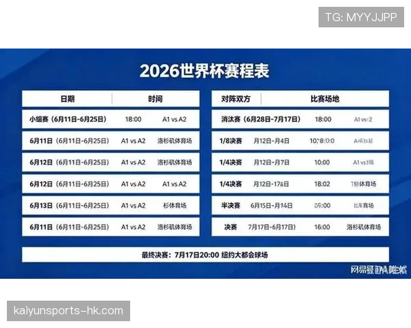 2026世界杯伤停补时怎么计算